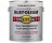 RUST-OLEUM PROFESSIONAL 215969 CLEAN METAL PRIMER WHITE 400 VOC OIL BASED